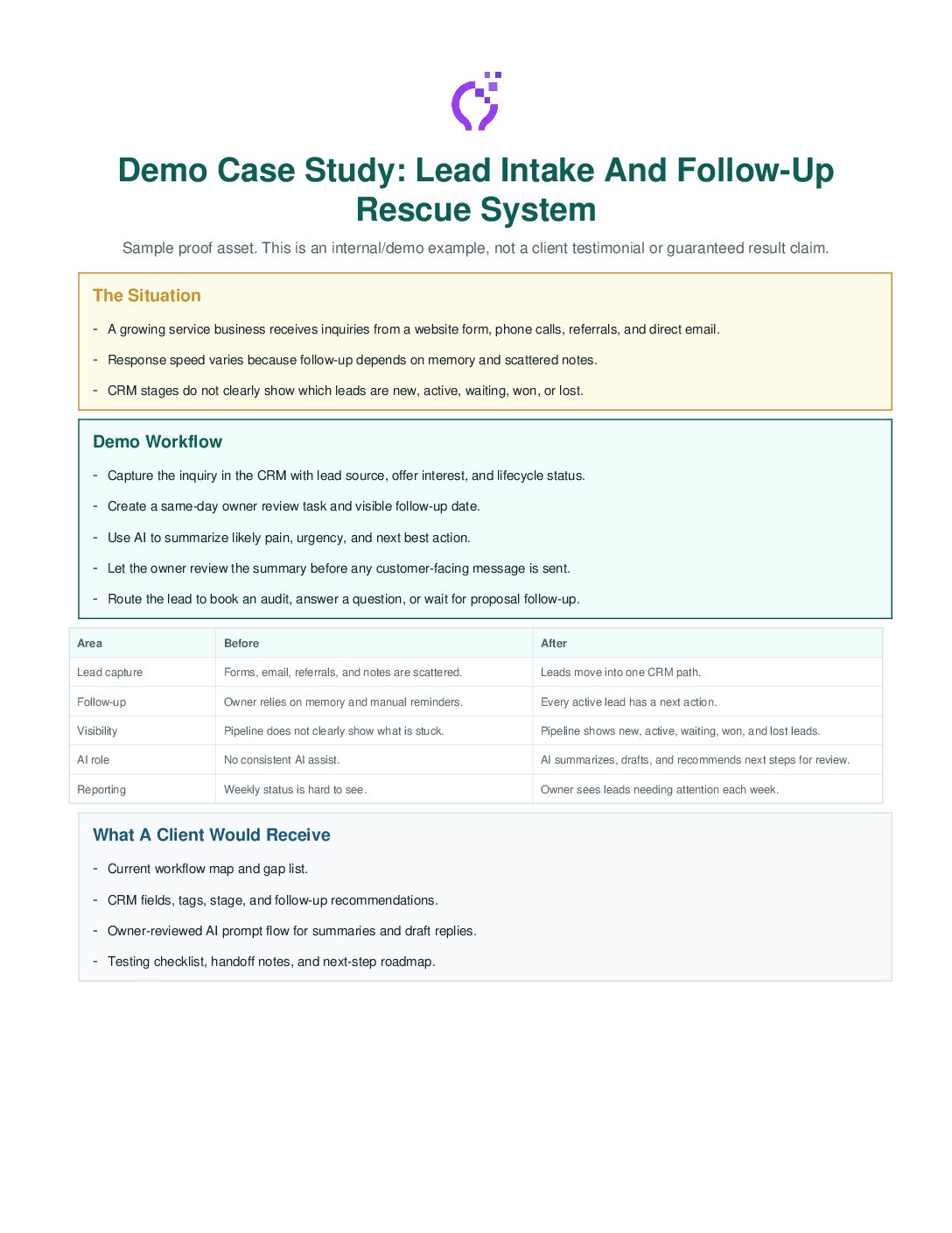 Cover preview for the Revenue Follow-Up Rescue demo case study